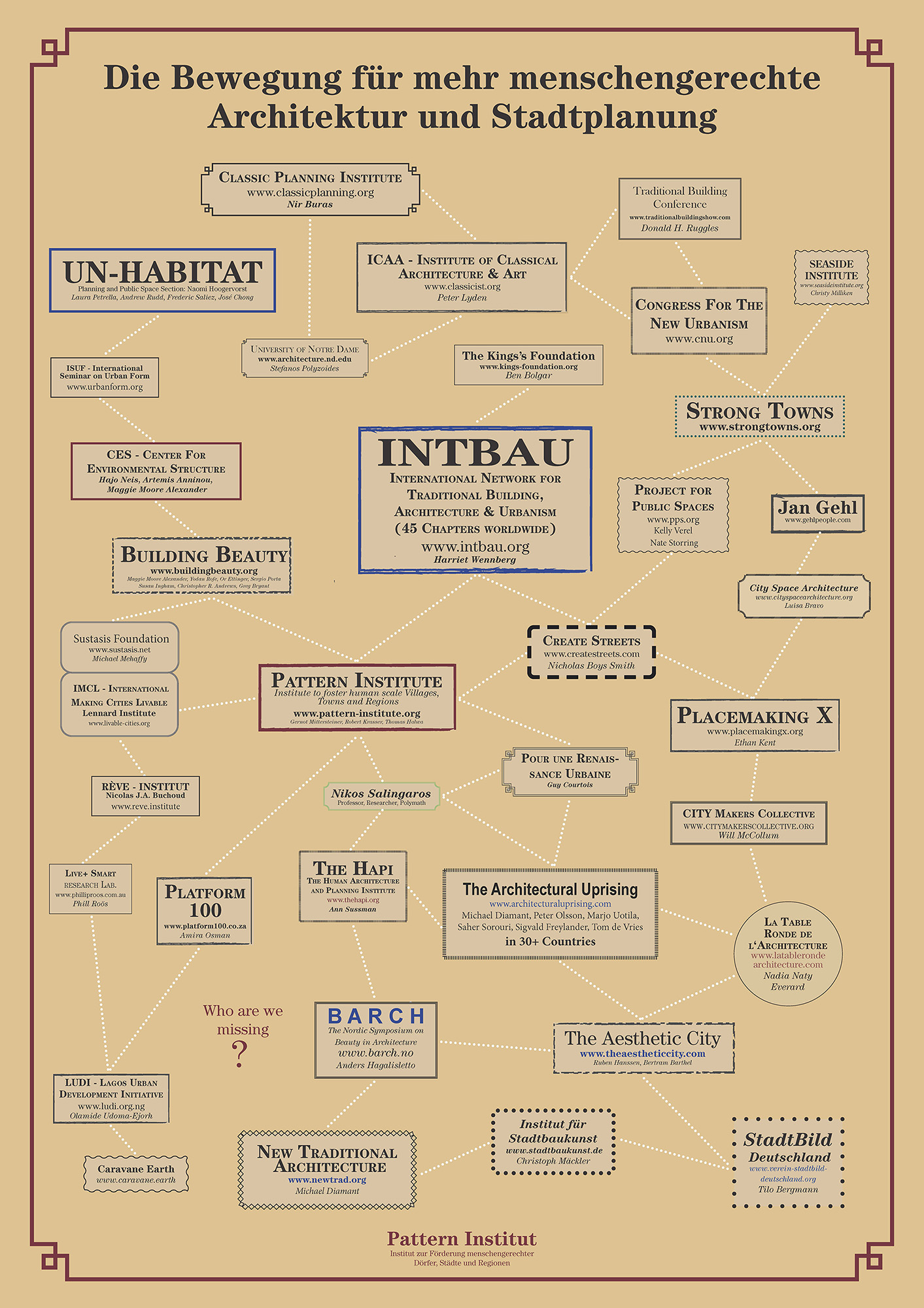 Posters WUF BB TPC small 1 1 723x1024